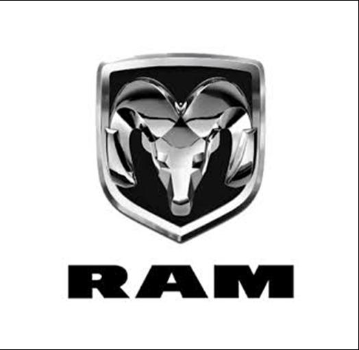 RAM Sets